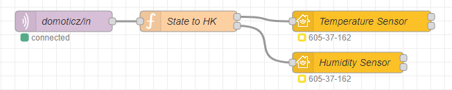 Temperature Sensor - NRCHKB