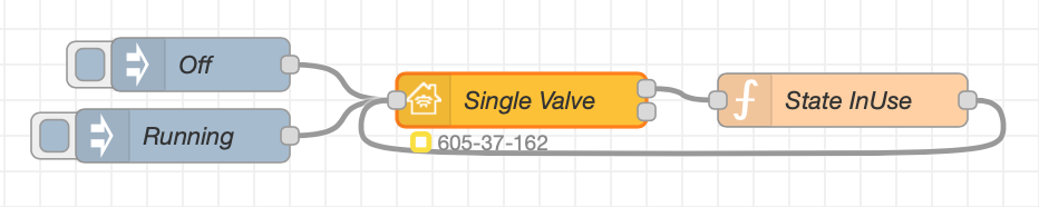 Single Valve